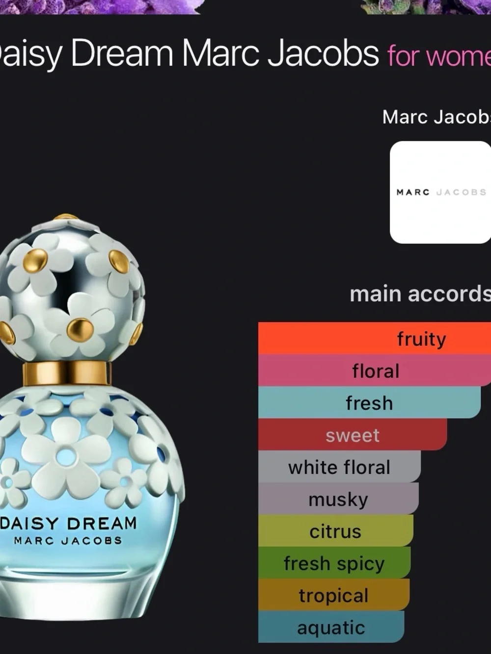 Marc Jacobs Daisy Dream 3.3 oz 80% full no original box